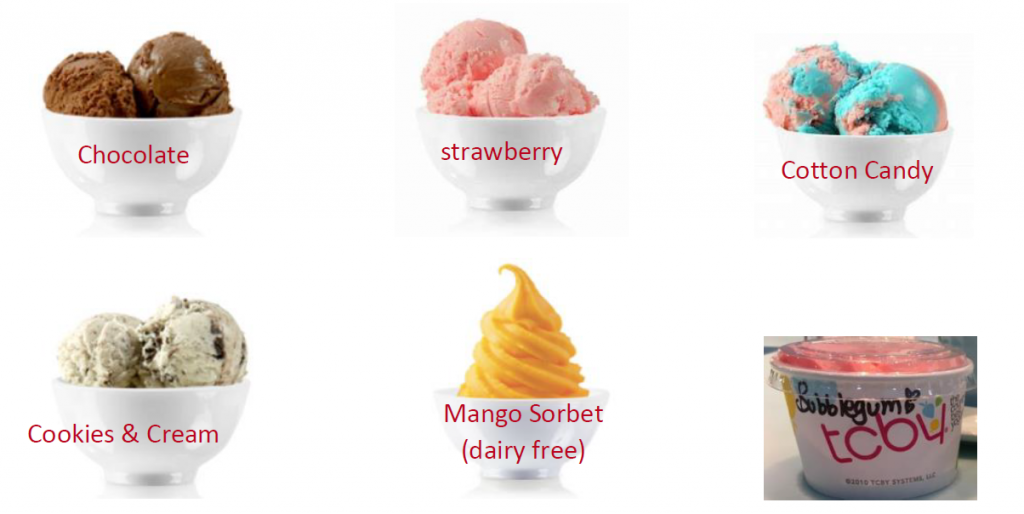 Frozen Yogurt Flavours - Chocolate, Strawberry, Cotton Candy, Cookies & Cream, Mango Sorbet (dairy free) Bubblegum